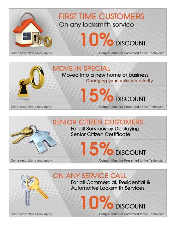 Chestnut Hill Locksmith Store, Chestnut Hill, MA 617-859-6729